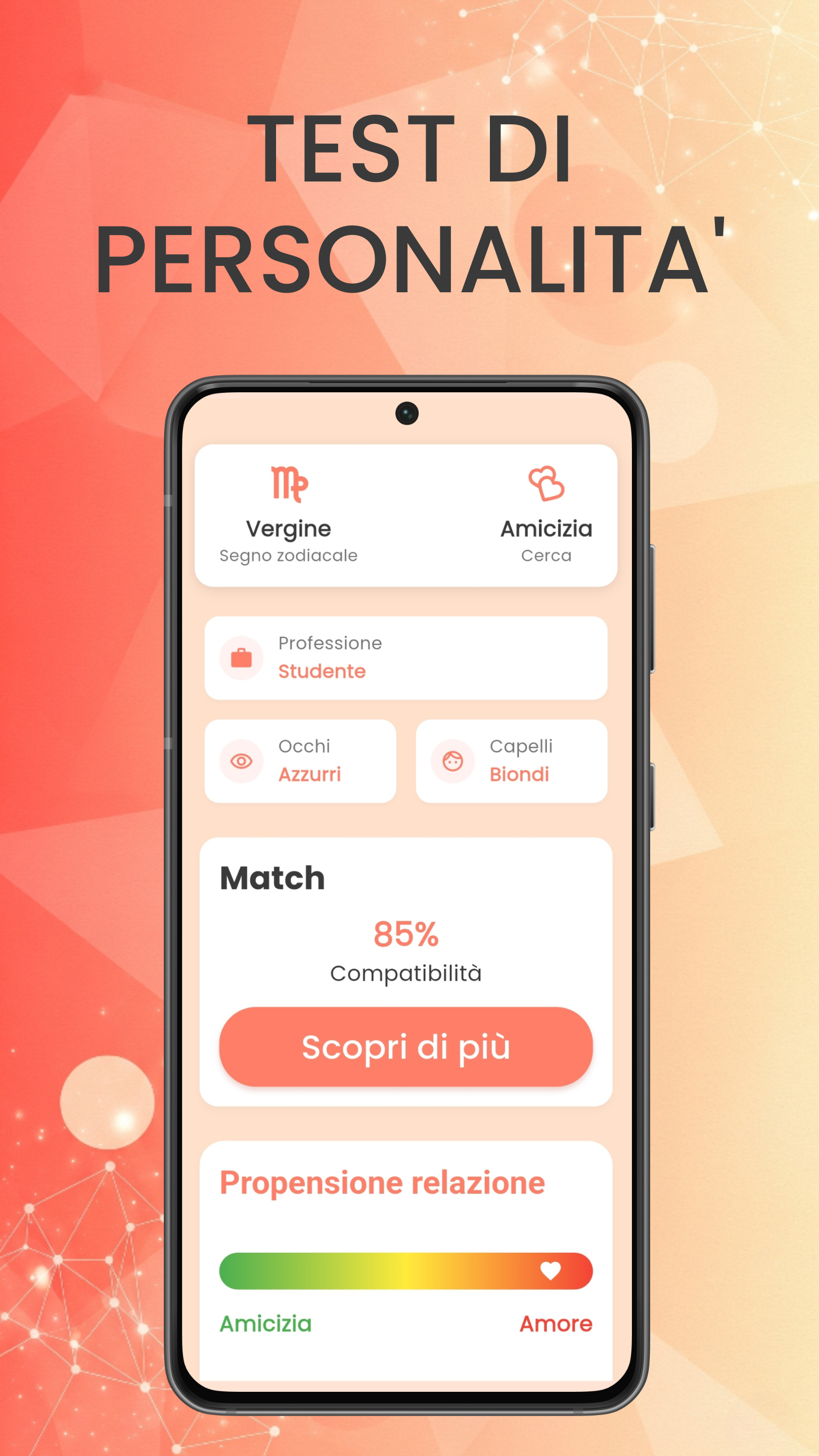 needU App in uso